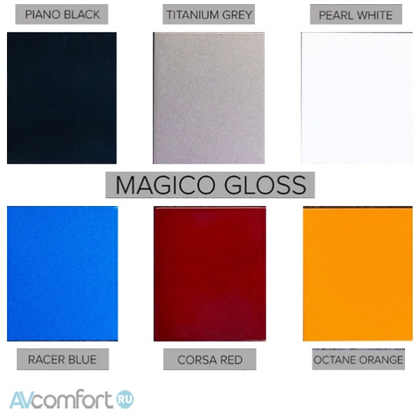 Magico S2 Gloss