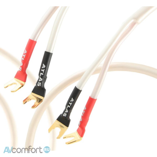Atlas Cables Equator 3.5