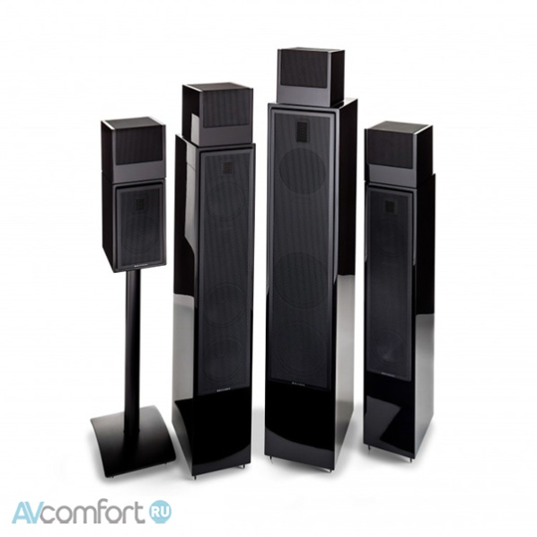 Martin Logan Motion AFX Gloss Black