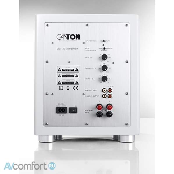 Canton SUB 601 White High Gloss