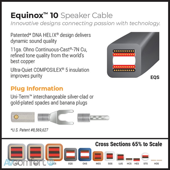 Wireworld Equinox 10 Speaker Cable Banana 2.5 m