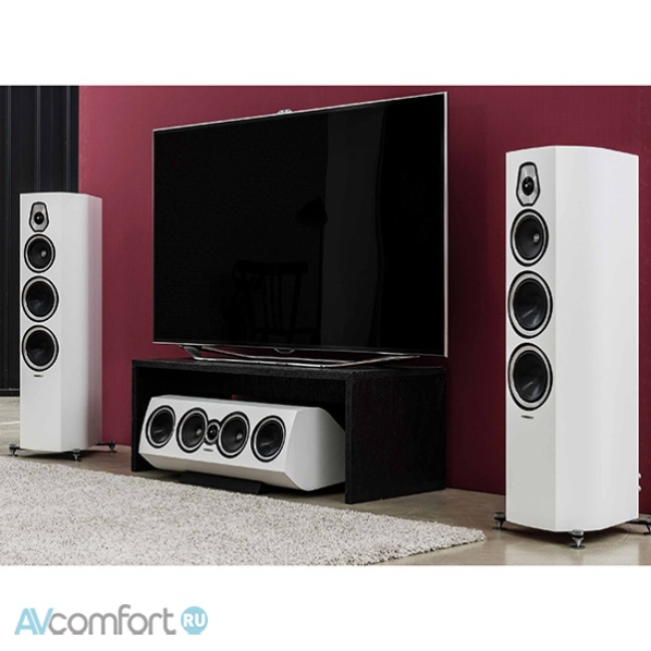 Sonus Faber Sonetto Center II White