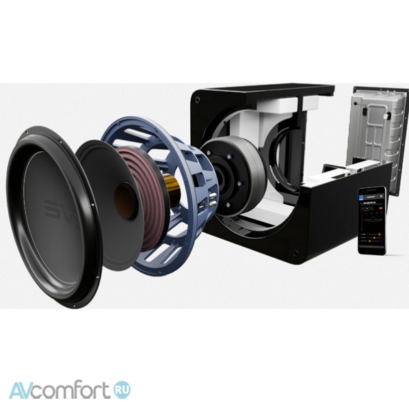 SVS SB-5000 R|Evolution Piano Gloss Black