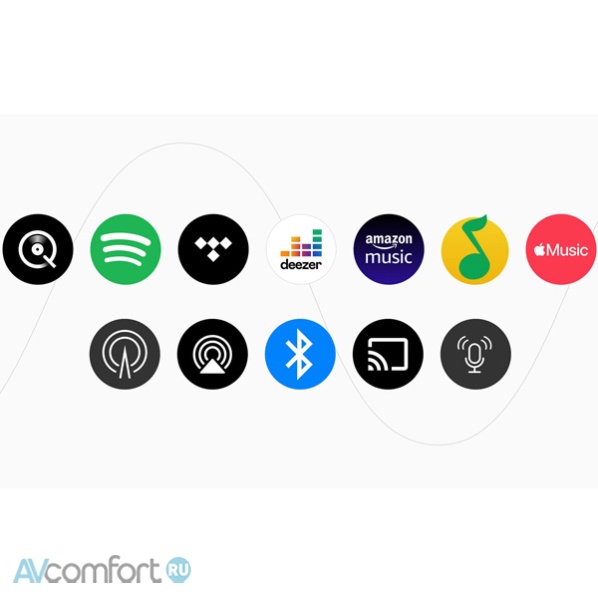 KEF LSXII LT Sage Green KEF LSXII LT Sage Green