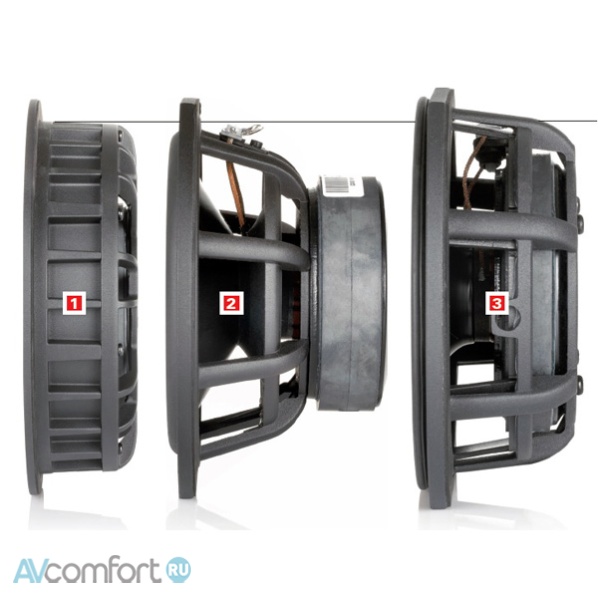 Audio Physic Cardeas Black