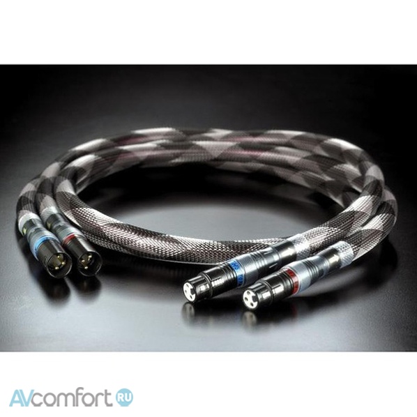 NeoTech Cable Sahara ITX 1,5 m