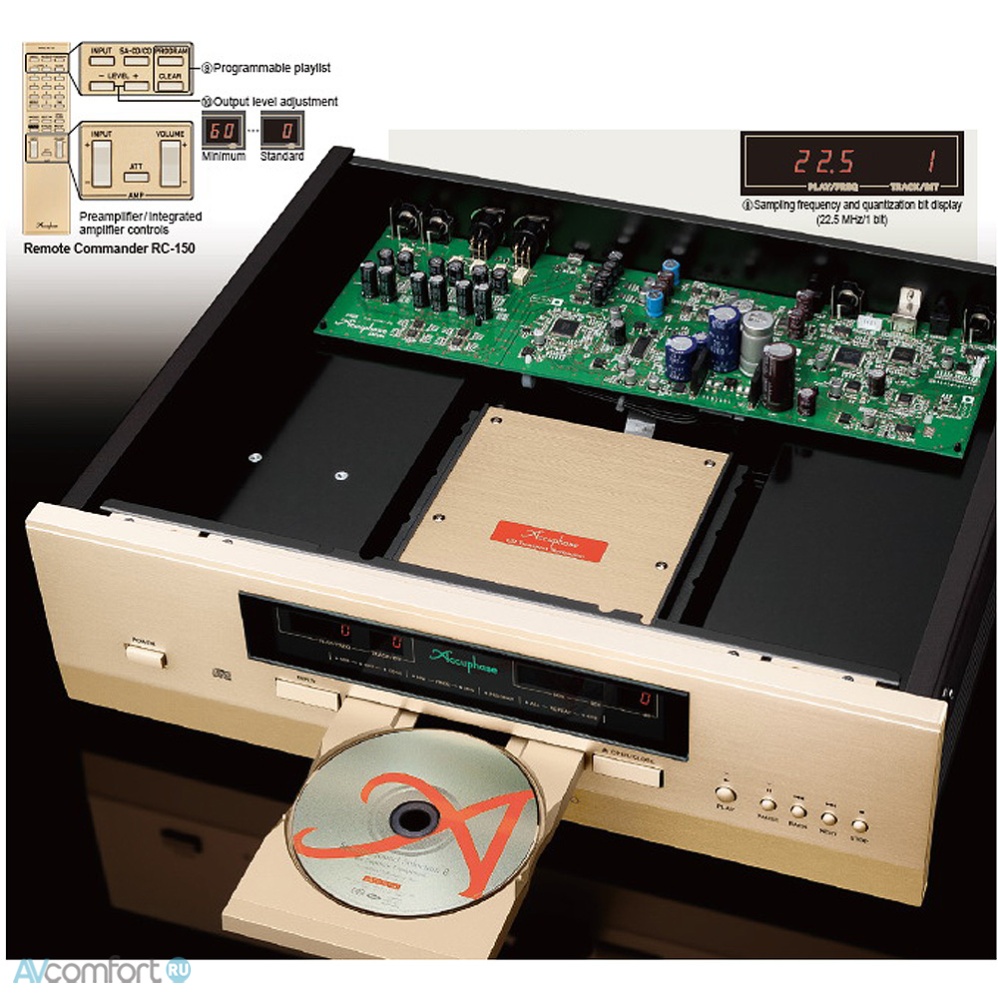 Accuphase DP-470