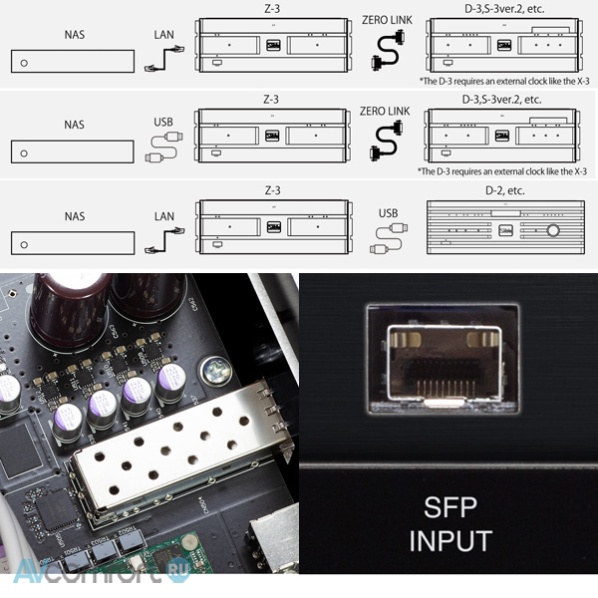 Soulnote Z-3 Premium Silver