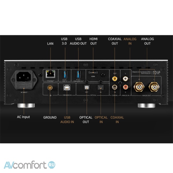 HiFi Rose RS250 Silver