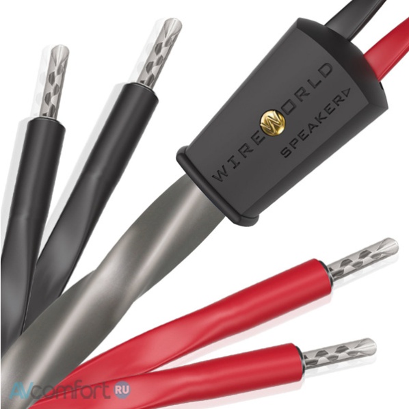 AVComfort, Wireworld Equinox 10 Biwire Speaker Cable Banana 3.0 m