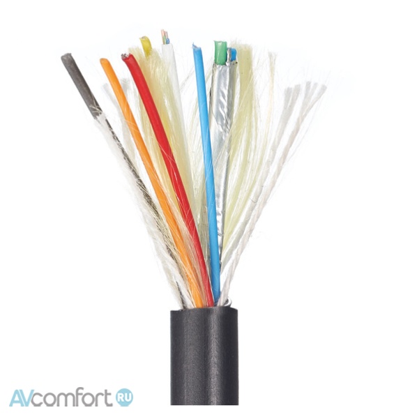 Inakustik Profi HDMI 2.1 Optical Fiber Cable 8K 48Gbps, 2 m