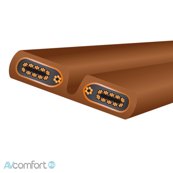 Wireworld Electra 10 Power Cord 3.0 m