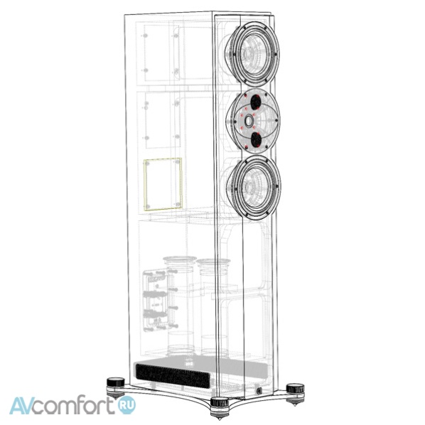 Perlisten Audio S5t Black High Gloss