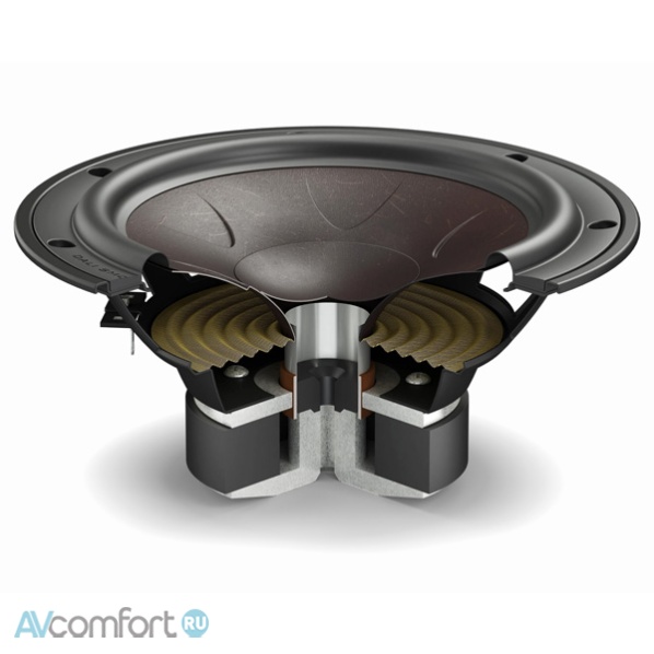 DALI Sonik Cinema Black Ash DALI Sonik Cinema Black Ash