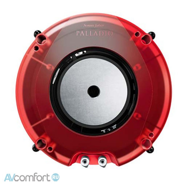 Sonus Faber Palladio PC-682
