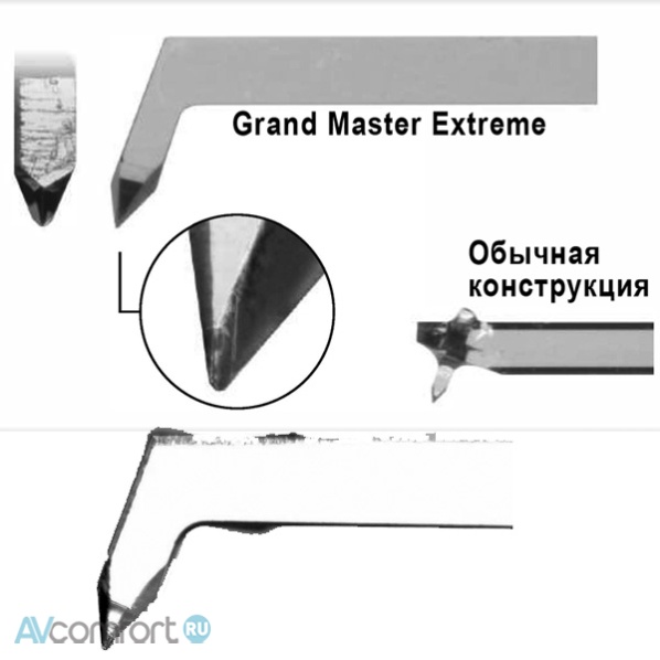 DS AUDIO Grand Master Extreme