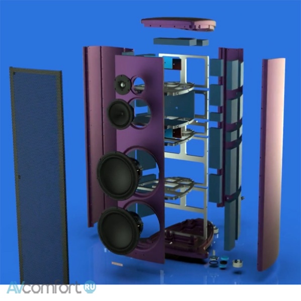 Magico S5 2024 Softec
