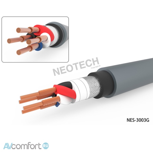 NeoTech Cable NES-3003G Banana 2,5 m