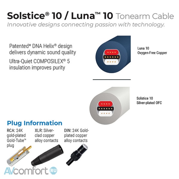 Wireworld Luna 10 Tonearm Angle DIN-RCA 1.5 m