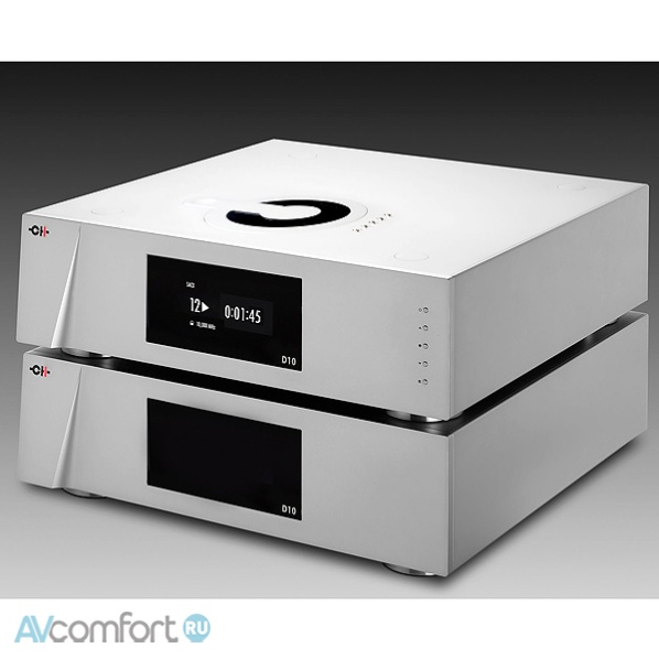 Ch Precision D10 Transport