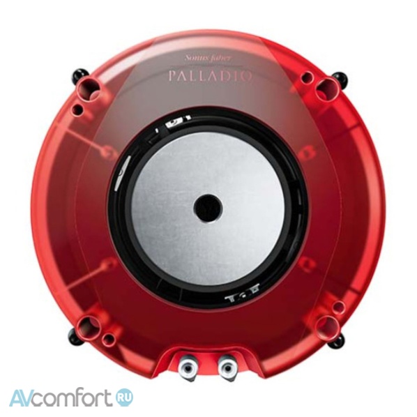 Sonus Faber Palladio PC-683