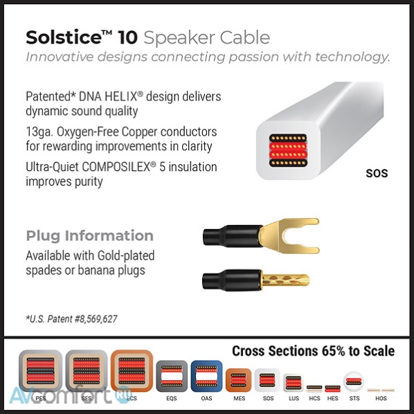 Wireworld Solstice 10 Speaker Cable Banana 3.0 m