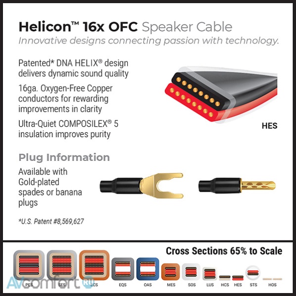 Wireworld Helicon 16x OFC Speaker Cable Banana 2.0 m