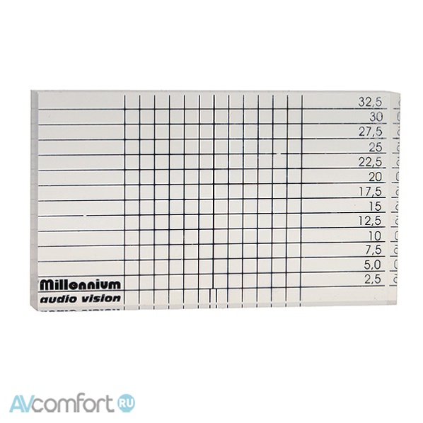 AVComfort, Millennium Audio Acrylblock