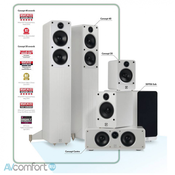 Q Acoustics Concept 40 (QA2635) Gloss White