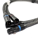 NeoTech Cable Grand ITX 1,5 m