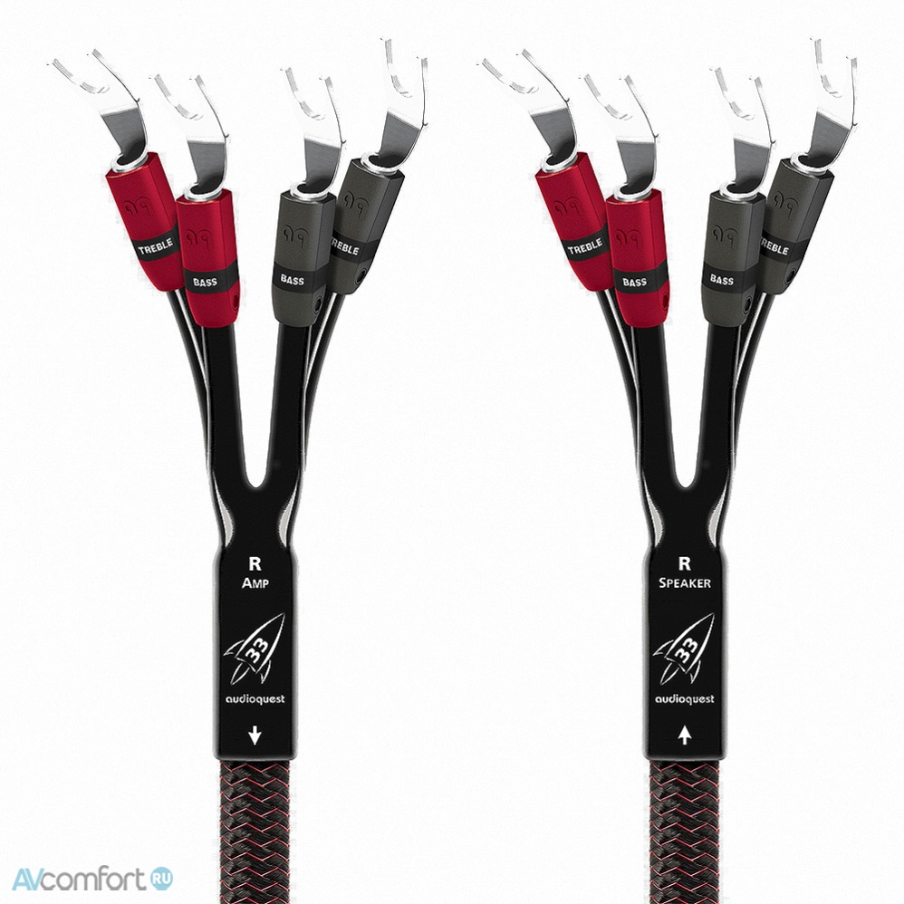 AVComfort, AudioQuest Rocket 33 SBA-SPADES 2.5 м