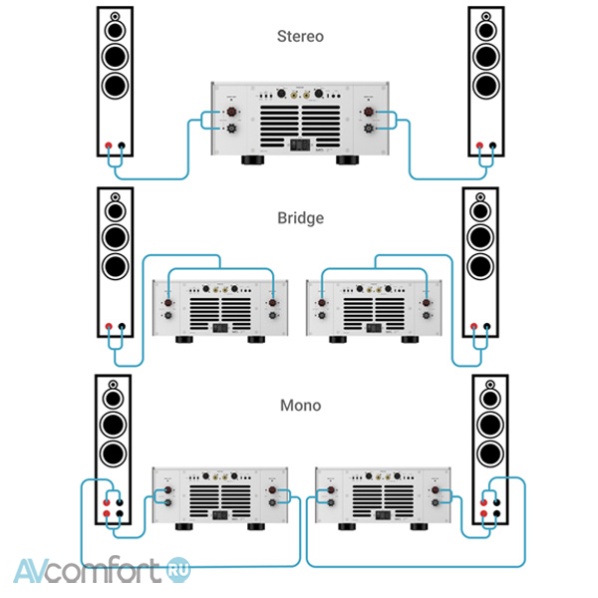 MATRIX AUDIO  M MA-1 Silver