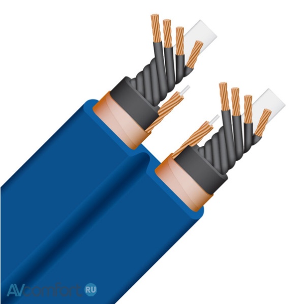 Wireworld Stratus 7 Power Cord 3.0 m