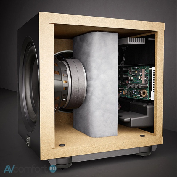 Martin Logan Abyss 10 White