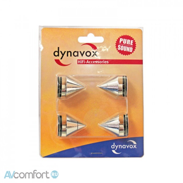 Dynavox Absorber Set Silver (204605)