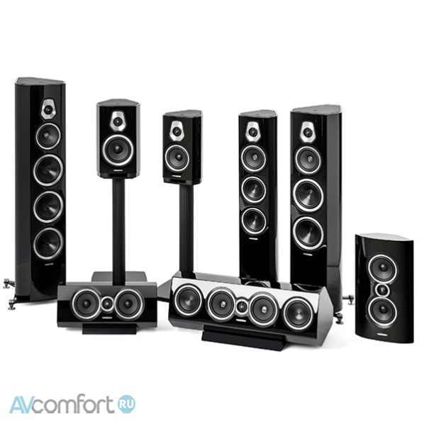 Sonus Faber Sonetto V Black