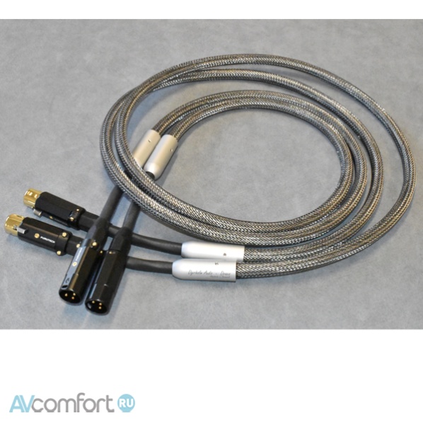 Dyrholm Audio Draco Series - Furutech Gold XLR 4,5 m Dyrholm Audio Draco Series - Furutech Gold XLR 4,5 m