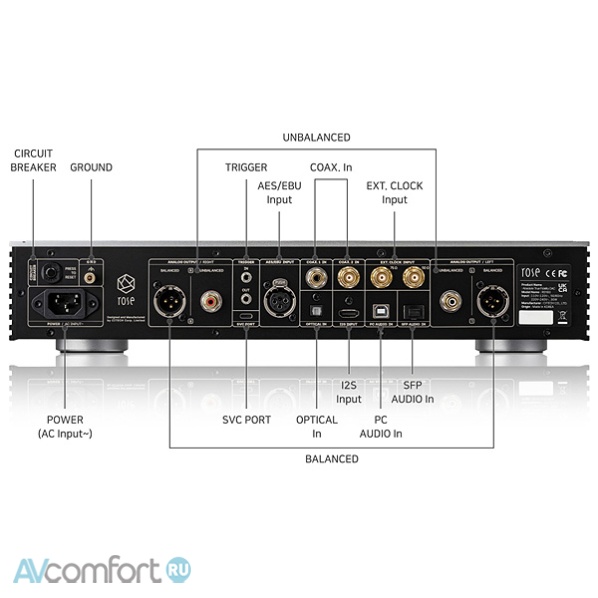 HiFi Rose RD160 Black