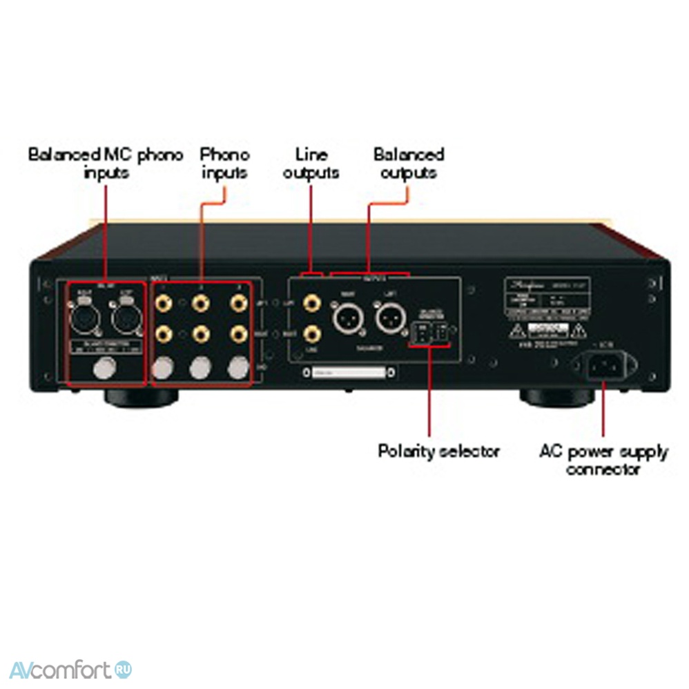 Accuphase С-57