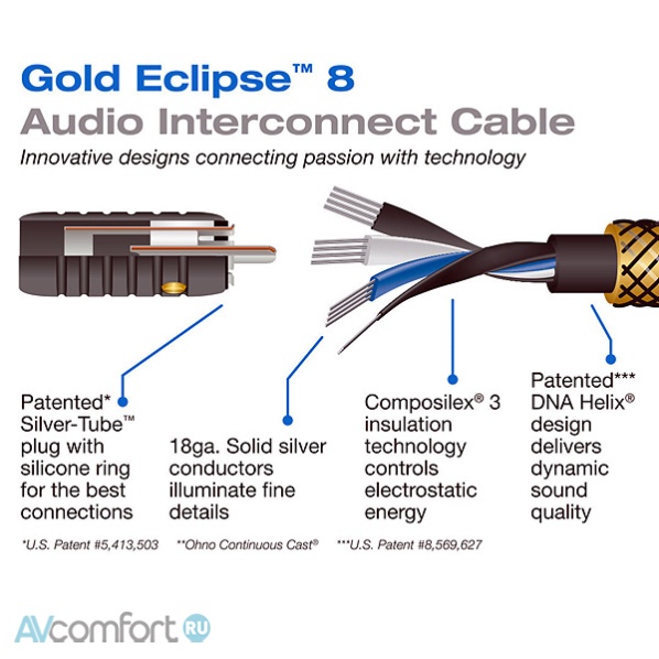 Wireworld Gold Eclipse 8 Interconnect RCA 0.75 m