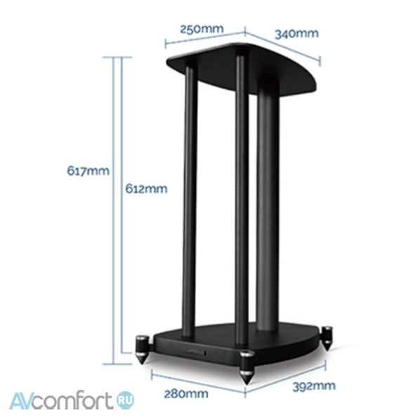 Wharfedale EVO 4.2 Stand Black