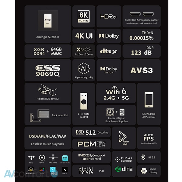 Zidoo UHD8000 Black Zidoo UHD8000 Black