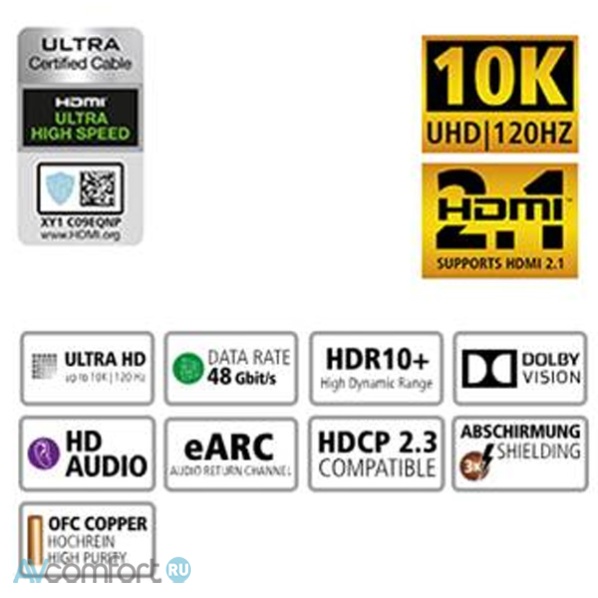 Inakustik White Ultra High Speed HDMI, 1.5 m