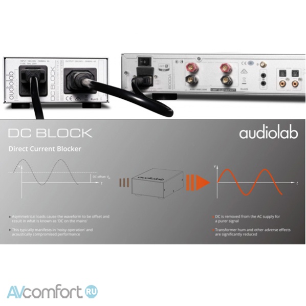 Audiolab DC-Block Silver