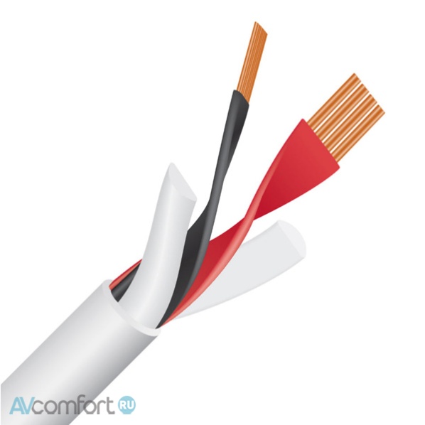 Wireworld Stream 8 Speaker Cable Banana 3.0 m