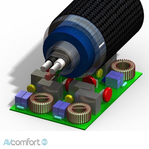 Purist Audio Design 35th Anniversary AC Power Cord 3,5 m Purist Audio Design 35th Anniversary AC Power Cord 3,5 m