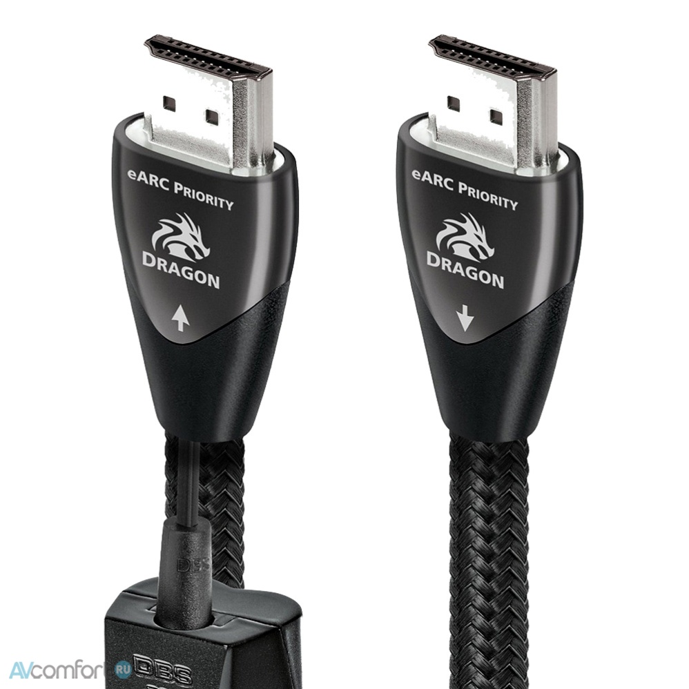 AVComfort, AudioQuest HDMI Dragon 48 eARC Priority Braid 3.0 м