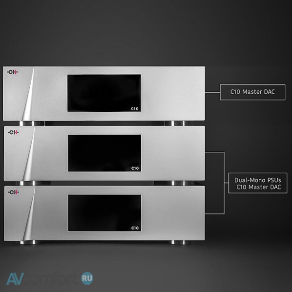 Ch Precision C10 Mono DAC