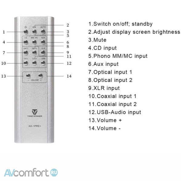 Tone Winner AD-1PRE+