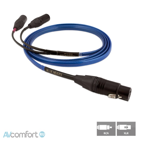 AVComfort, Nordost Blue Heaven Subwoofer Cable - Y, 3 m